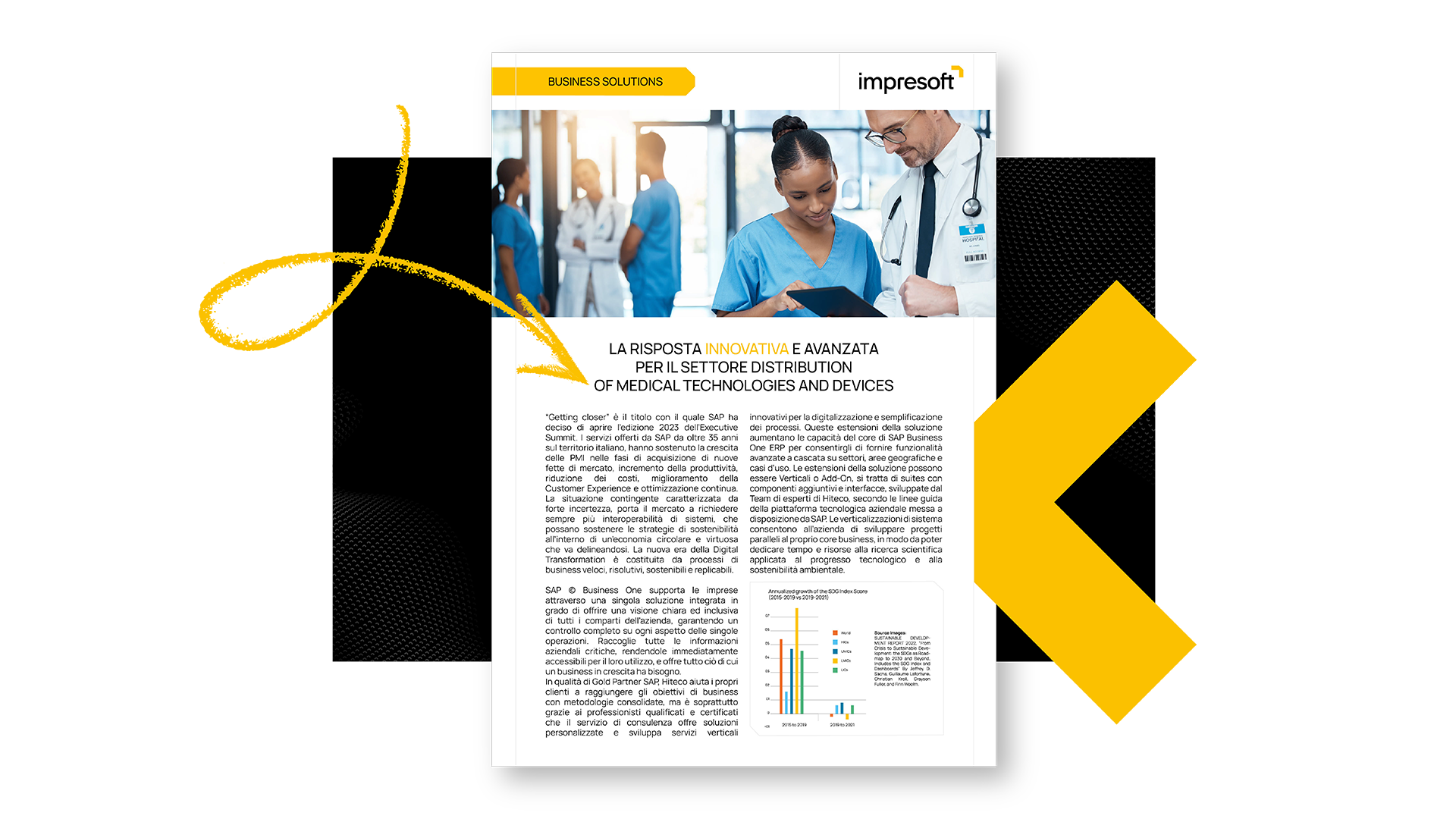 La risposta innovativa per il settore Distribution of Medical Tech and Devices